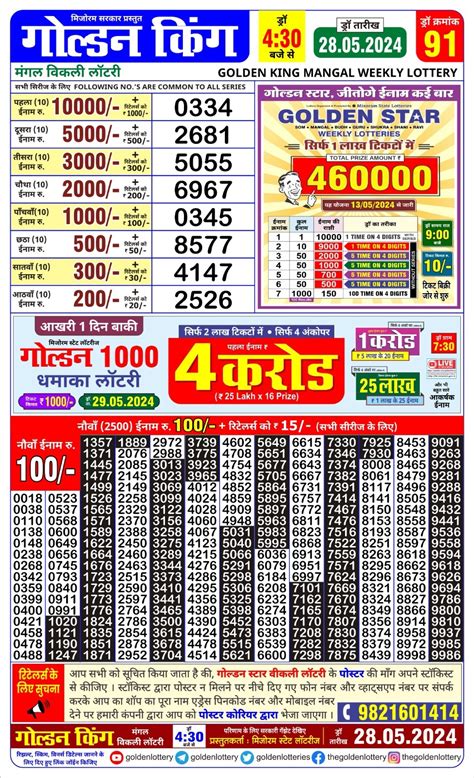 Rajshree 20 Mangal Weekly lottery result, 8:30 pm, 28.05.2024.